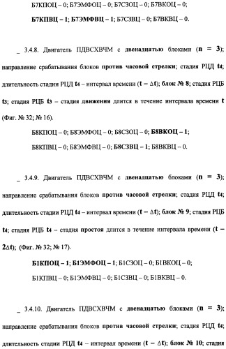 Поршневой двигатель внутреннего сгорания с храповым валом и челночным механизмом возврата основных поршней в исходное положение (пдвсхвчм) (патент 2369758)