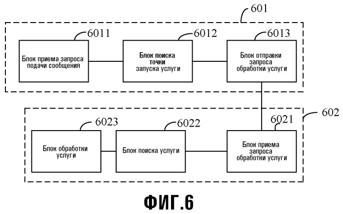 Способ, система и устройство для реализации услуги обмена мультимедийными сообщениями (патент 2465741)