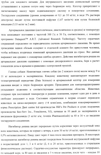 Диаминоалкановые ингибиторы аспарагиновой протеазы (патент 2440993)