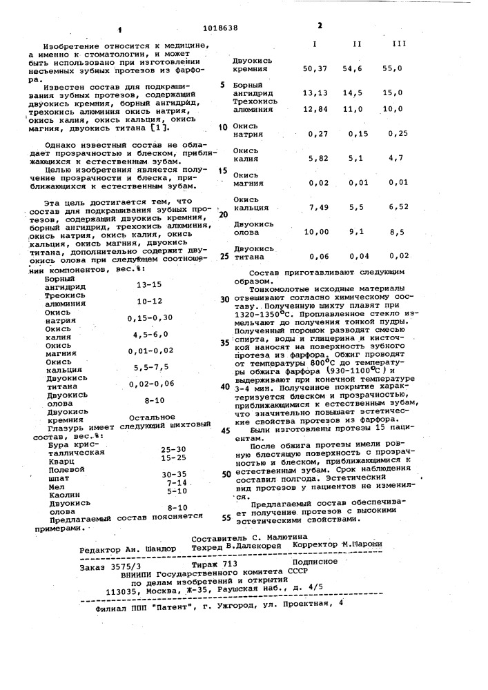 Состав для подкрашивания зубных протезов (патент 1018638)