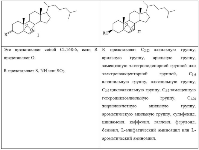 Производные стерина и их синтез и применение (патент 2507211)