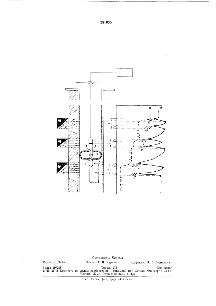 Способ проверки качества цементажа стенок скважины в интервалах перфорации (патент 291035)