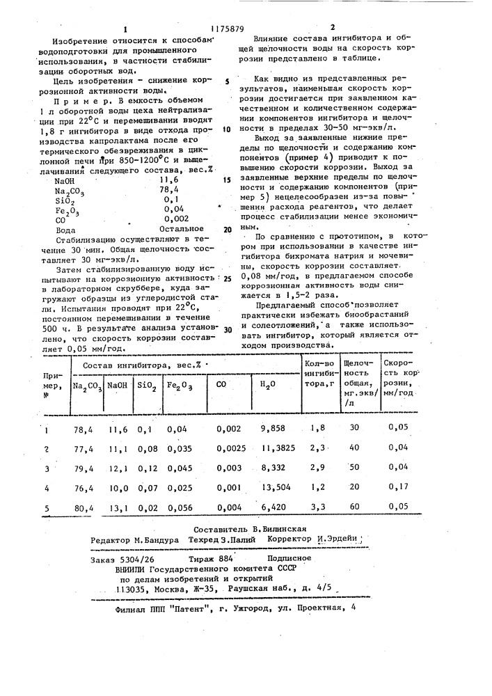 Способ стабилизации оборотной воды (патент 1175879)