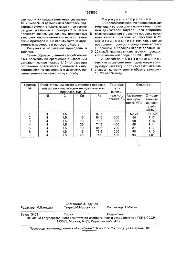 Способ изготовления порошковых армирующих вставок для алюминиевых поршней двигателей внутреннего сгорания (патент 1683866)