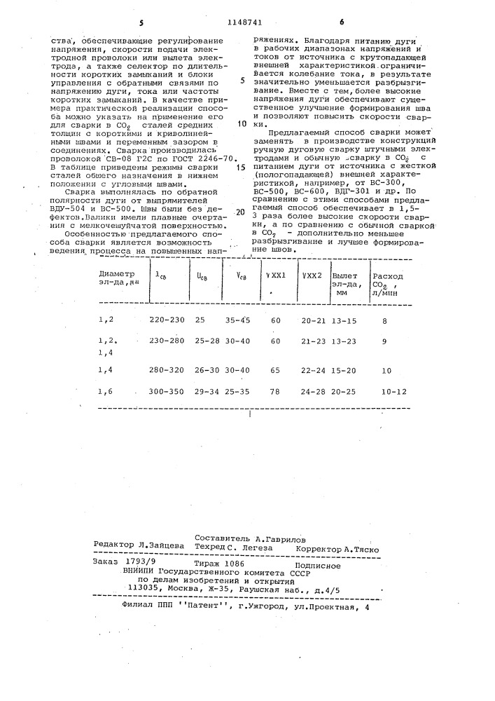 Способ дуговой сварки плавящимся электродом (патент 1148741)