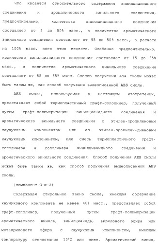 Композиция полимера молочной кислоты и формованное изделие из данной композиции (патент 2485144)