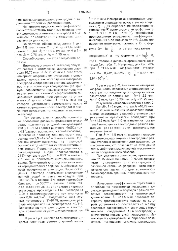 Способ определения степени разряженности литиевого химического источника тока (патент 1702459)