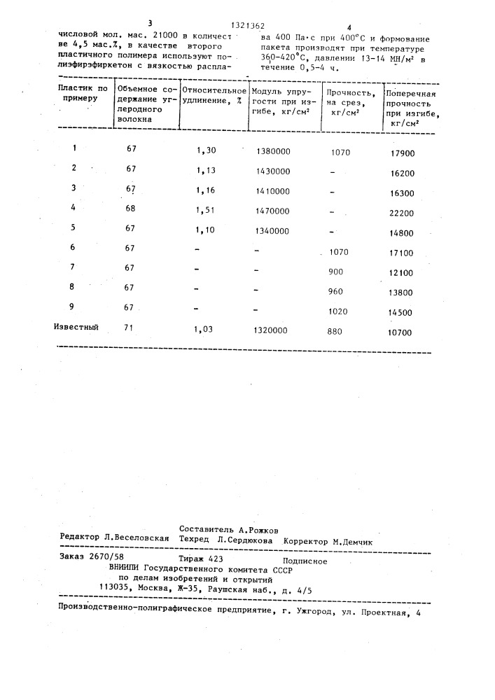 Способ получения слоистого пластика (патент 1321362)