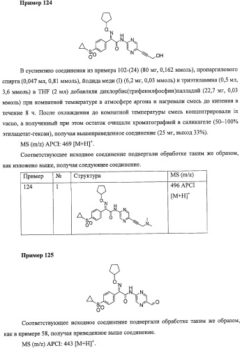 Производные оксимов и их получение (патент 2420525)