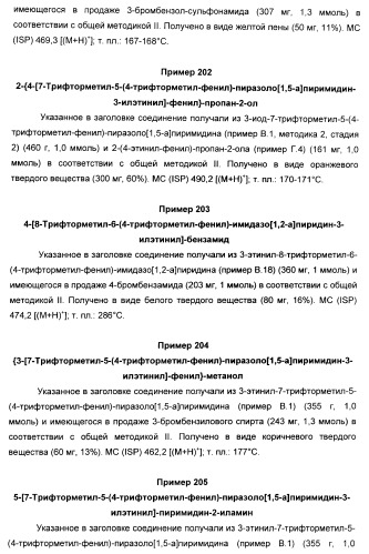 Производные ацетиленил-пиразоло-пиримидина в качестве антагонистов mglur2 (патент 2412943)