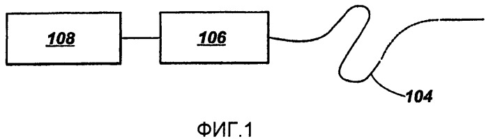 Отслеживание объектов в трубопроводах (патент 2515126)