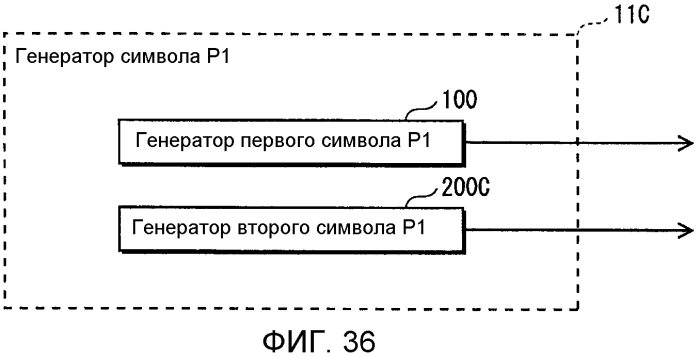 Устройство передатчика ofdm, способ передачи с ofdm, устройство приемника ofdm и способ приема с ofdm (патент 2567851)