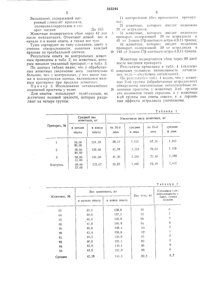 Зоотехнический состав (патент 545244)