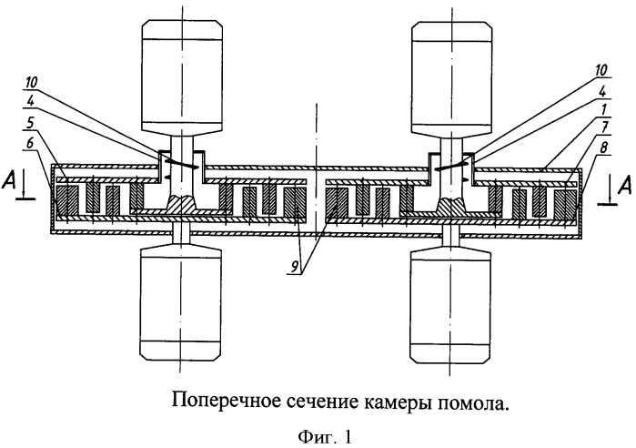 Дезинтегратор (патент 2530525)