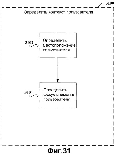 Система и способ установки и выполнения прикладных программ предпочтений (патент 2364917)