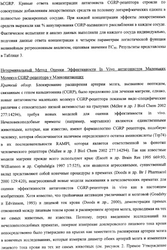 Антагонисты пептидного рецептора, связанного с геном кальцитонина (патент 2341526)