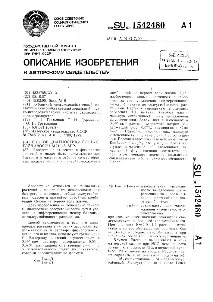 Способ диагностики солеустойчивости malus spp. (патент 1542480)