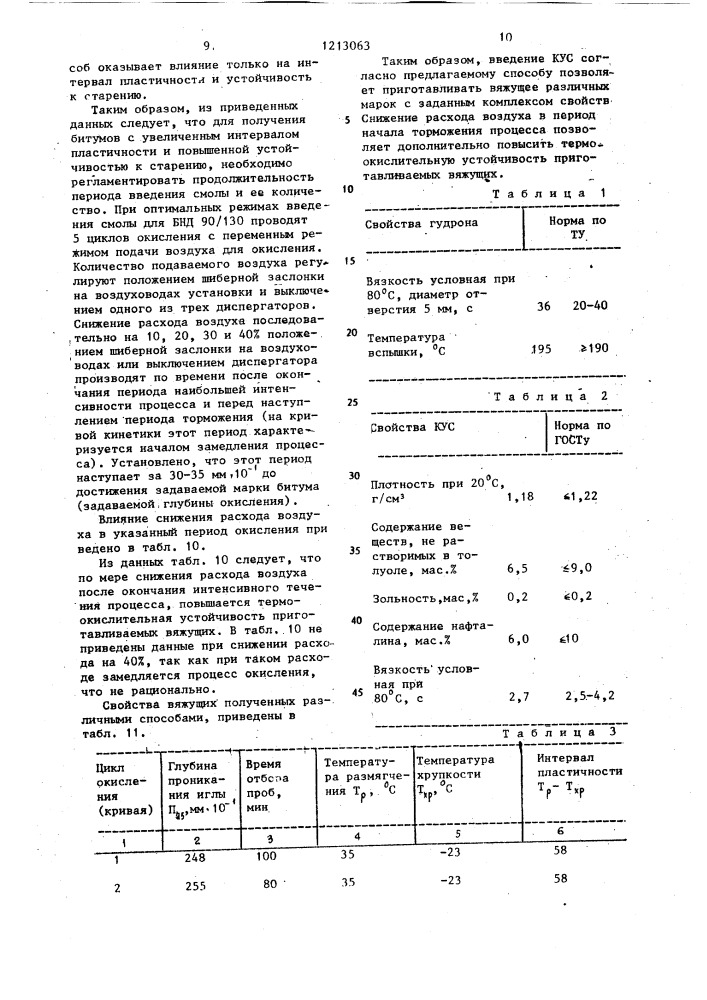 Способ получения вяжущего для дорожных покрытий (патент 1213063)