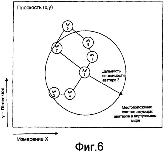 Устройства и способы для использования в создании аудиосцены (патент 2449496)