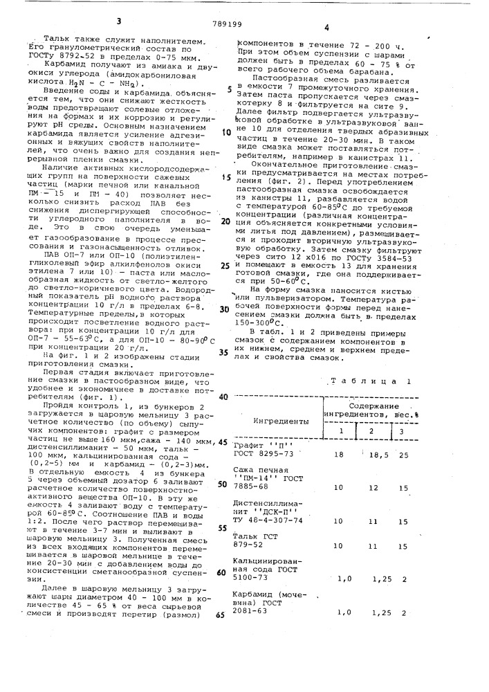 Смазка для литейных форм (патент 789199)