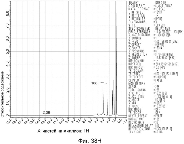Смесь для осуществления ферментации низкомолекулярного сахара (патент 2563516)