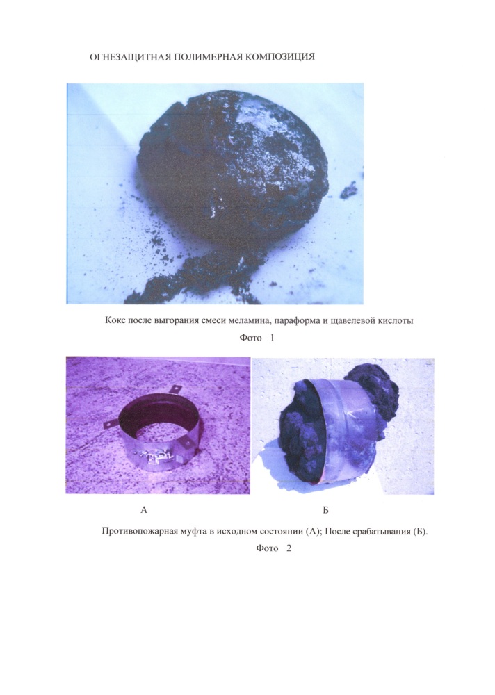 Огнезащитная полимерная композиция (патент 2612720)