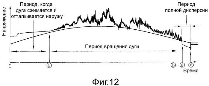 Контакт для вакуумного прерывателя (патент 2508575)