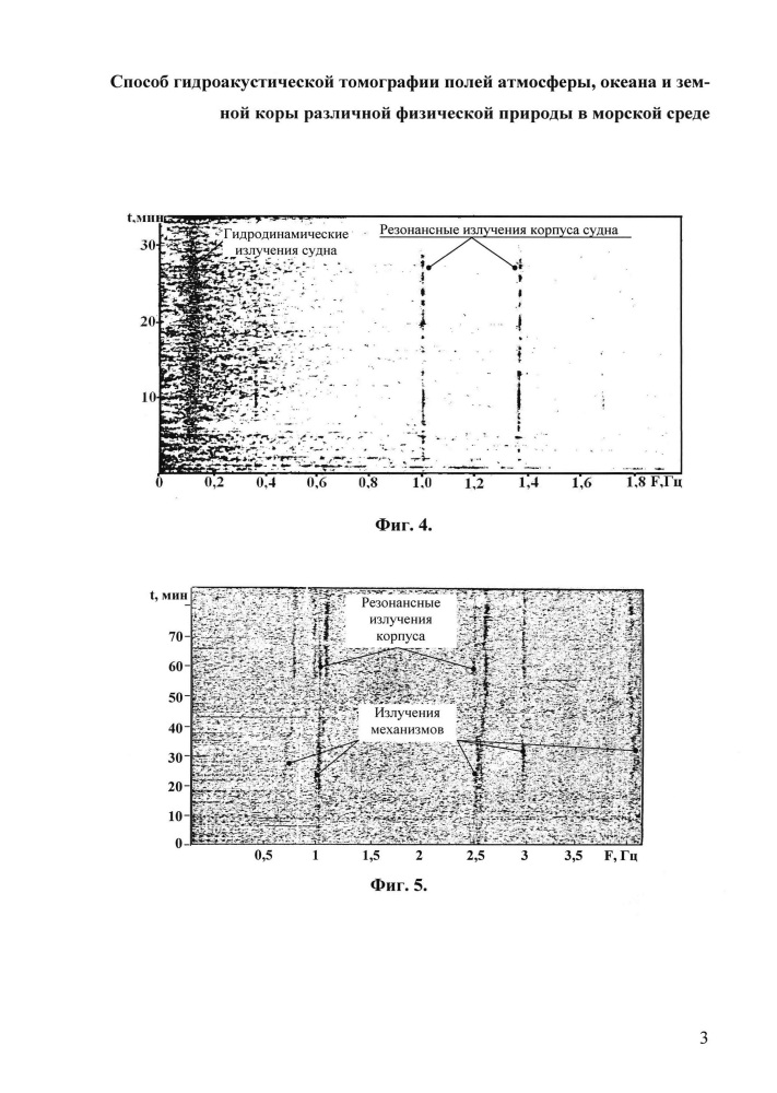 Способ гидроакустической томографии полей атмосферы, океана и земной коры различной физической природы в морской среде (патент 2624607)