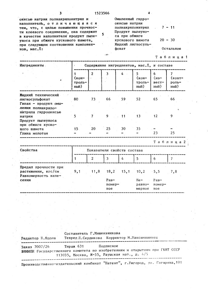 Клеевая композиция для литейных форм и стержней (патент 1523566)