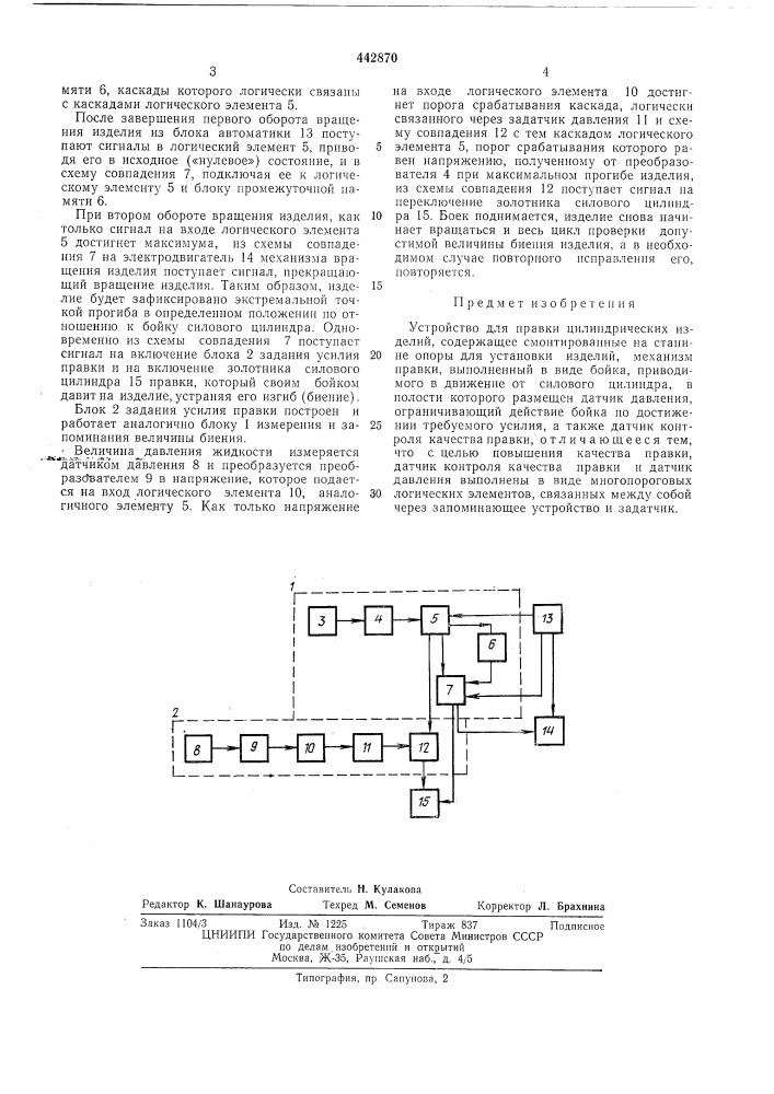 Устройство для правки цилиндрических изделий (патент 442870)