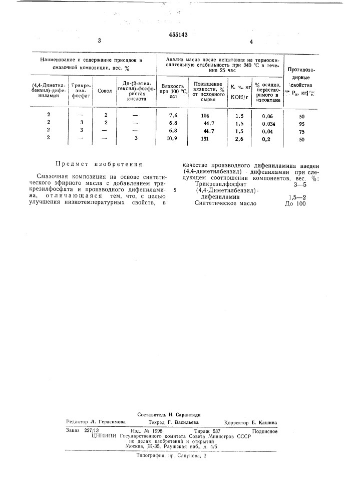 Смазочная композиция (патент 455143)