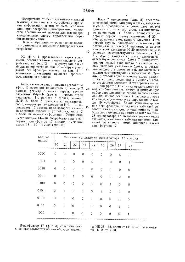 Ассоциативное запоминающее устройство (патент 1388949)