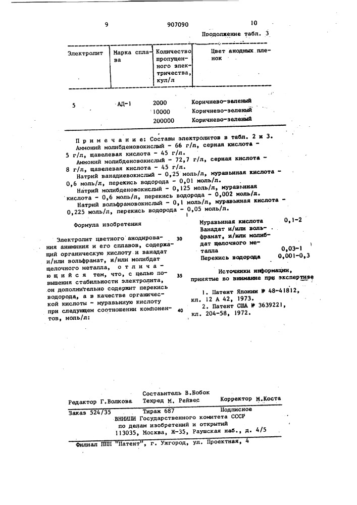 Электролит цветного анодирования алюминия и его сплавов (патент 907090)