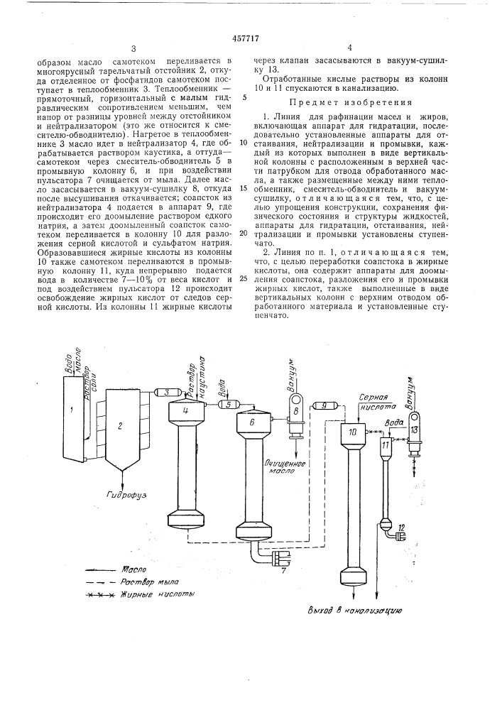 Линия для рафинации масел и жиров (патент 457717)
