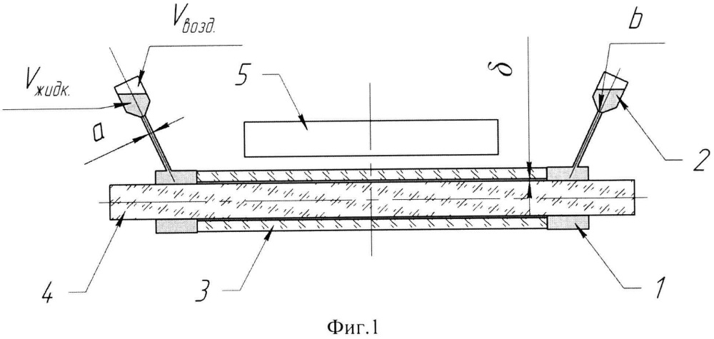 Устройство компенсации термического расширения охлаждающей жидкости активного элемента твердотельного лазера (варианты) (патент 2607269)