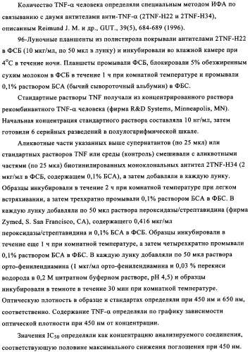 Диазинопиримидины и фармацевтическая композиция, содержащая их (патент 2340618)
