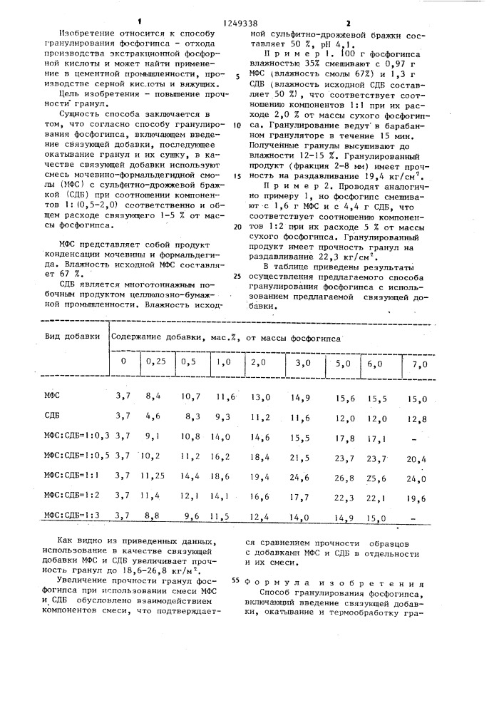 Способ гранулирования фосфогипса (патент 1249338)