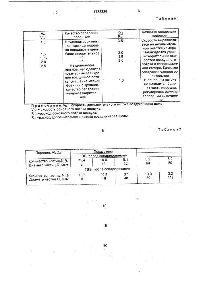 Способ сепарации порошков (патент 1738386)