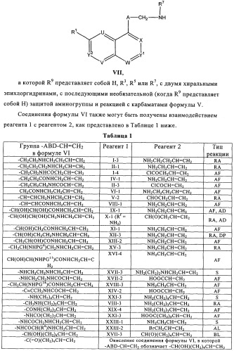 Производные оксазолидиновых антибиотиков (патент 2506263)