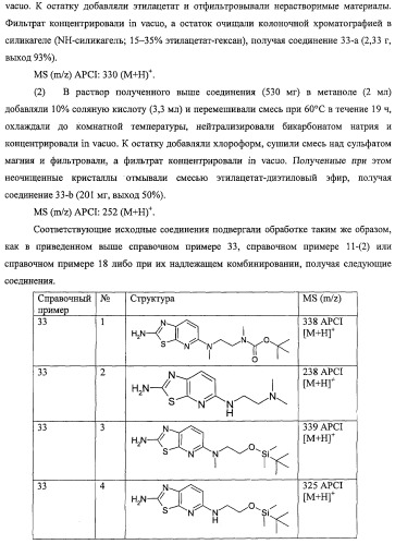 Производные оксимов и их получение (патент 2420525)