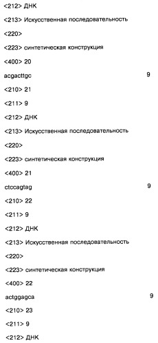 Соединение, содержащее кодирующий олигонуклеотид, способ его получения, библиотека соединений, способ ее получения, способ идентификации соединения, связывающегося с биологической мишенью (варианты) (патент 2459869)