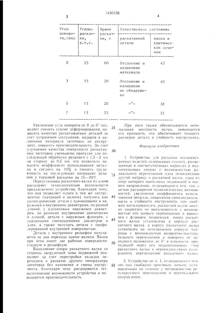 Устройство для раскатки осесимметричных изделий (патент 1430158)