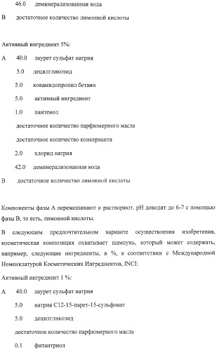 Микроорганизмы, ингибирующие образование неприятного подмышечного запаха (патент 2459864)