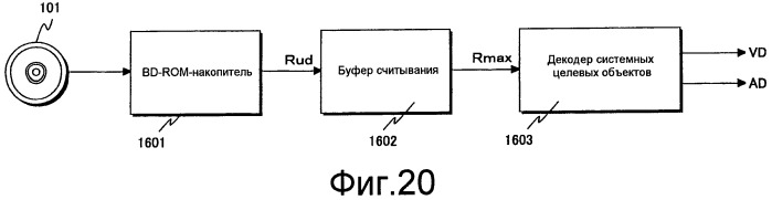 Носитель записи, устройство воспроизведения и интегральная схема (патент 2520403)