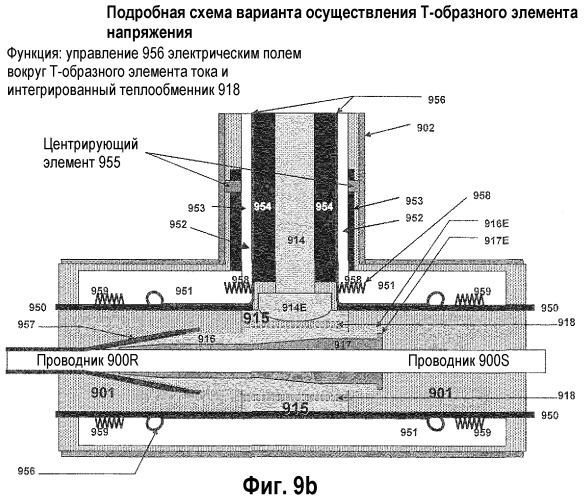 Узел концевого соединения (патент 2452071)