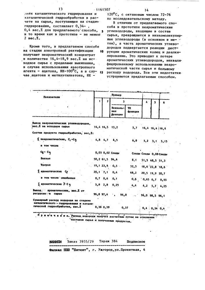 Способ получения ароматических углеводородов (патент 1161507)