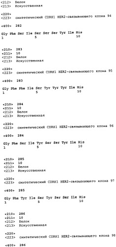 Связывающие полипептиды и их применения (патент 2470941)