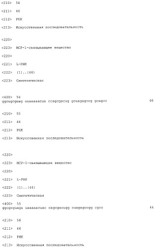 Нуклеиновые кислоты, связывающиеся с мср-1 (патент 2518330)