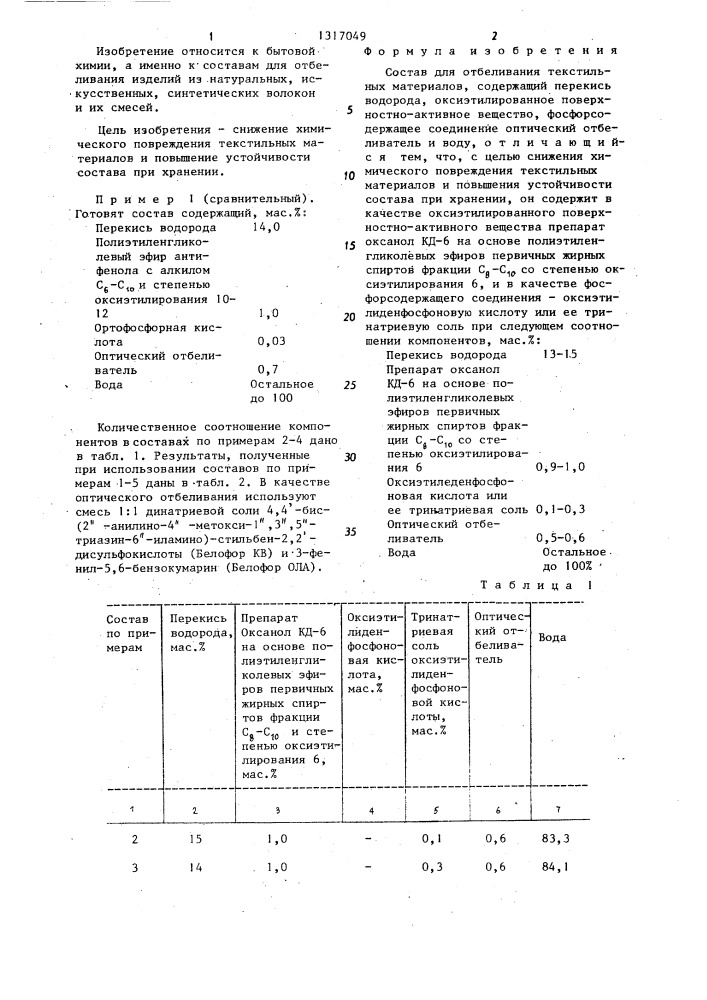 Состав для отбеливания текстильных материалов (патент 1317049)