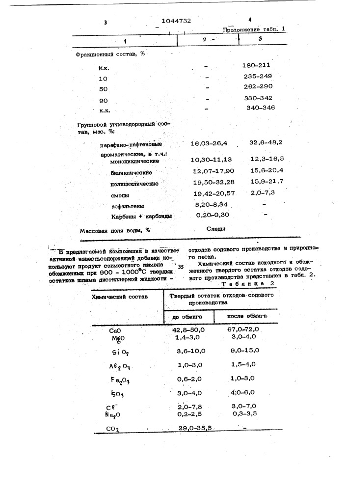 Композиция для устройства насыпи (патент 1044732)